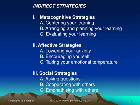 Language Learning Strategies 的图像结果