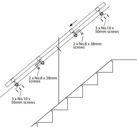 How To Install Stair Handrail Brackets at Lillie Authement blog