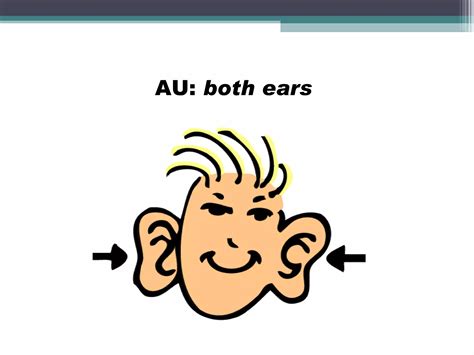 Medical terminology abbreviations | PPT