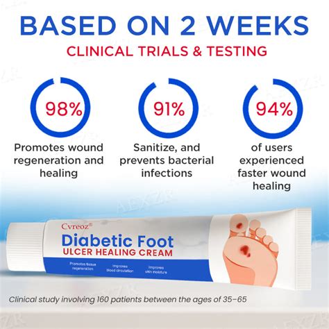 Cvreoz® Diabetic Foot Ulcer Healing Cream – APWETY