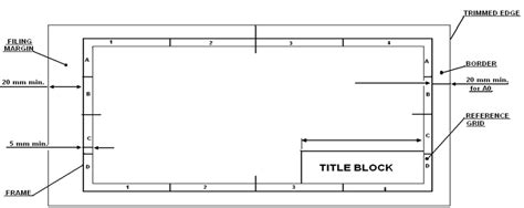 Figure 7. Typical drawing layout showing the margins, location of title ...