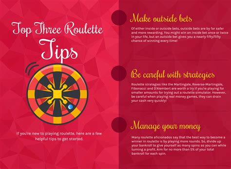 Image result for Roulette Tutorial