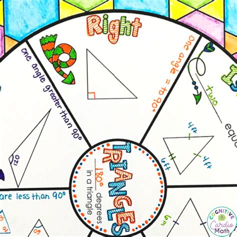 Math Triangles 的图像结果