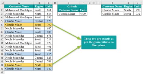 Image result for How to Use Advanced Filtering Excel