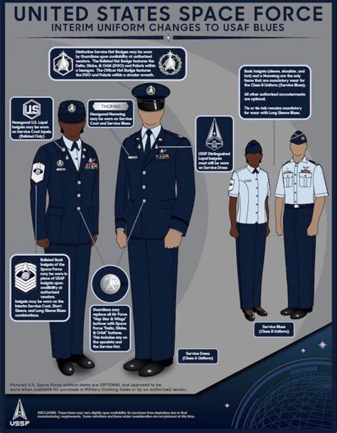 U.S. Space Force Dress Uniform 的图像结果