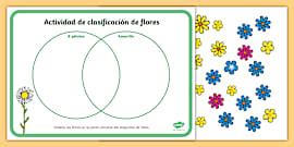 Ficha de actividad: Diagrama de venn - 2do grado