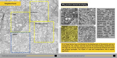 Jodhpur's transformation as an urban fabric & built form | CEPT - Portfolio