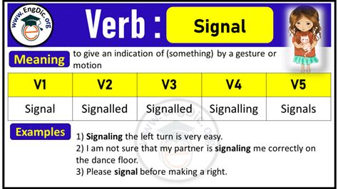 Bring Verb Forms: Past Tense and Past Participle (V1 V2 V3) - EngDic