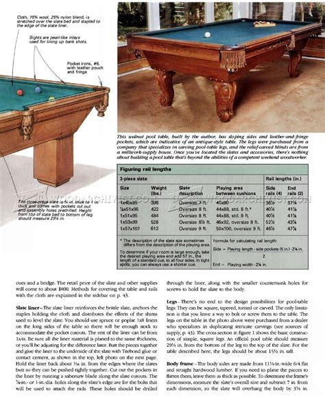 Image result for Pool Table Build