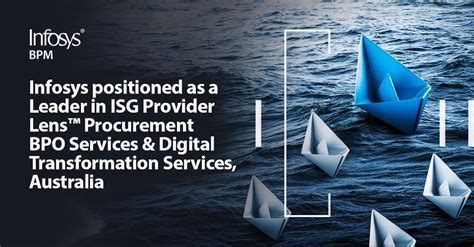 BPM Infosys Interview 的图像结果