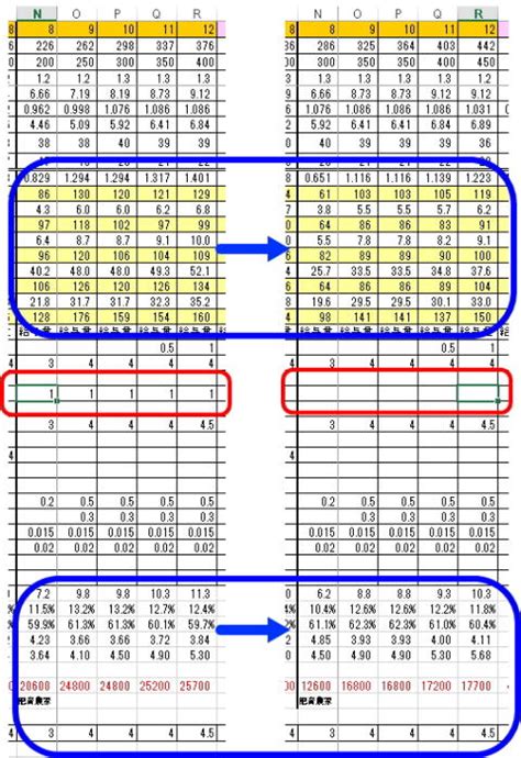 Image result for How Do You Create a Variable in Python
