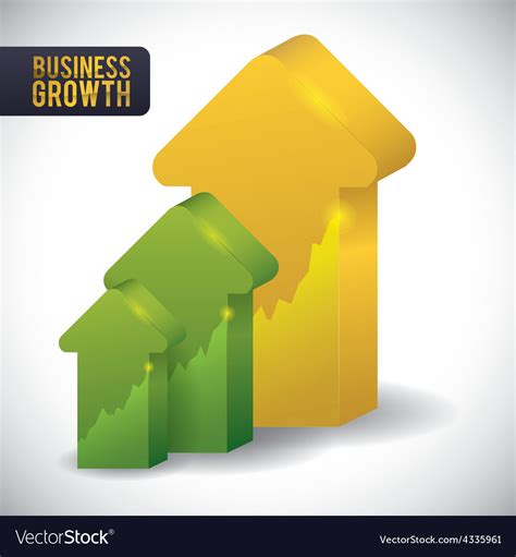 Business Dist Vector 的图像结果