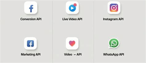 Facebook API Developers 的图像结果