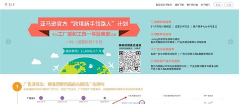 Open SIF File 的图像结果