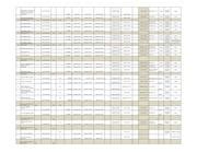 File:Sample Procurement Plan - Armenia EE Project.pdf - energypedia