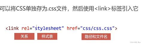 CSS外链式与内联式的区别是什么-css教程-PHP中文网