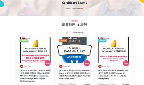 Build Tutorial 的图像结果