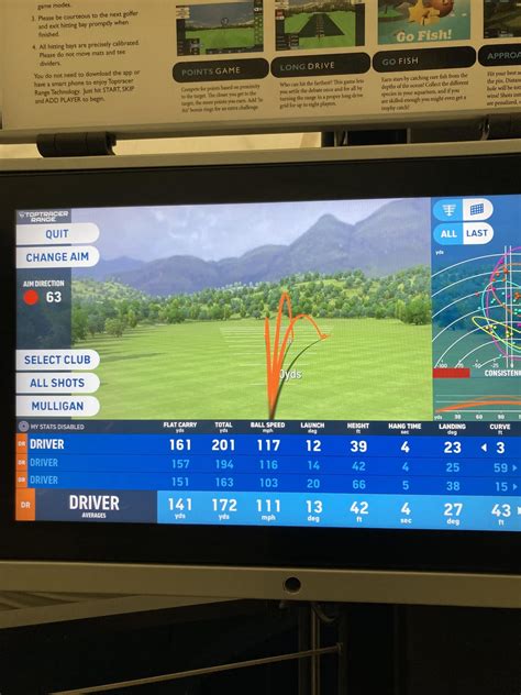 Finally hit my driver 200 today at Braemar golf dome (Edina, MN). No, I ...
