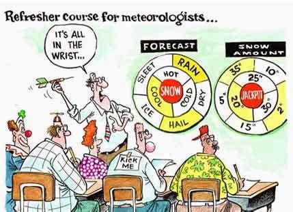Top 5 misconceptions about meteorologists | Skymet Weather Services
