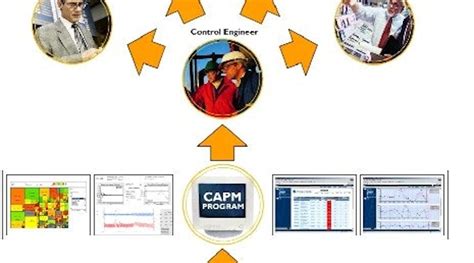 Processing Engineering 的图像结果