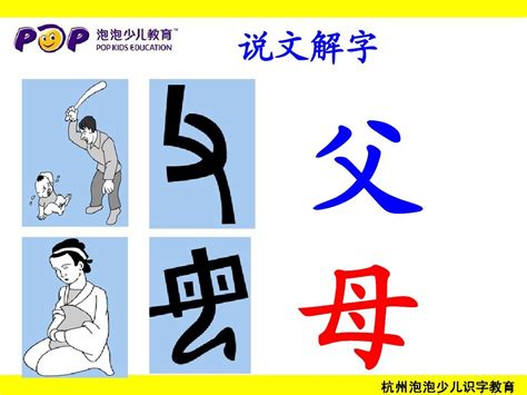 80个常见象形字(小学学习必备)_word文档在线阅读与下载_免费文档