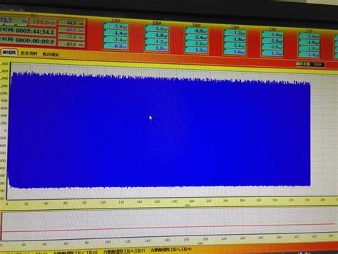 Image result for Solar Panel Dynamic Load Test