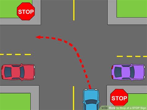 How to Use a Stop 的图像结果