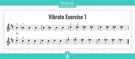 Vibrato Tutorial 的图像结果