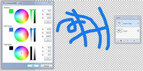 Photoshop CS2 Colorize 的图像结果