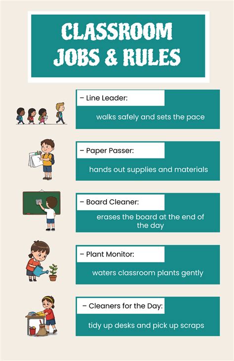Free Classroom Rules Poster Templates, Editable and Printable