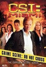 犯罪现场调查之迈阿密篇第十季