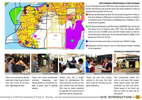 Green field development project | Dumas | Surat | CEPT - Portfolio