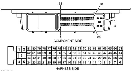 Image result for Hyundai Accent O2 Sensor Not Reading