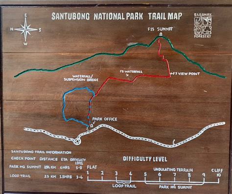 Mount Santubong (Kuching) - 2019 What to Know Before You Go (with ...