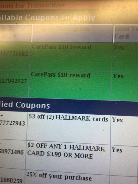 Cvs Learn Hub - Surveys Hyatt