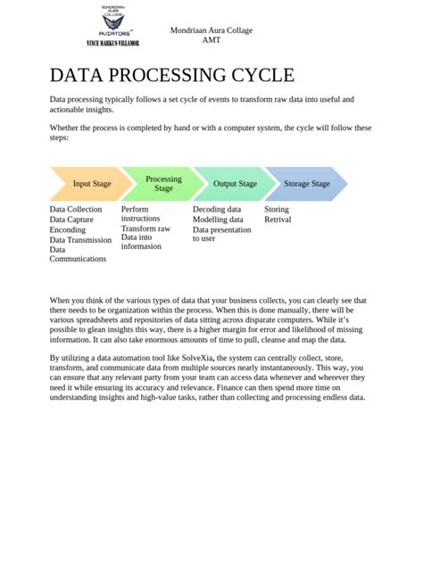 Data Processing PDF 的图像结果
