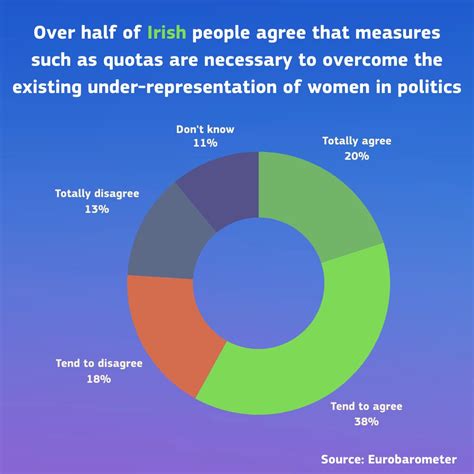Irish Men Stereotypes Thoughts On The Irish Stereotype