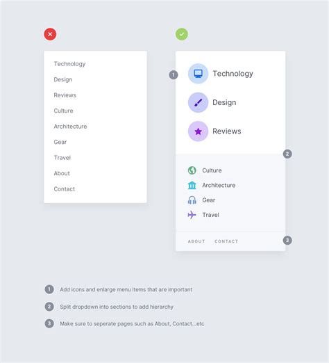 Image result for Drop Down Menu