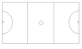 Image result for Simple Netball Rules