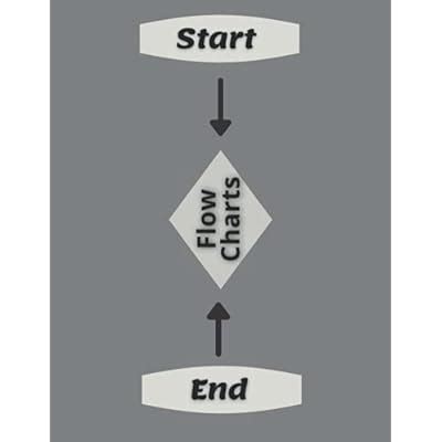 Flow Charts Sketch: For students, programmers, Data | Ubuy India