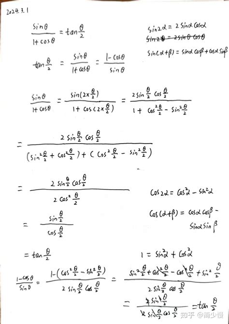 正切公式 的图像结果