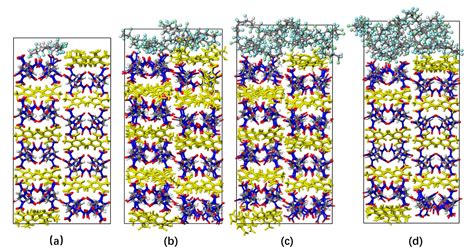Molecular Dynamics Simulations for Effects of Fluoropolymer Binder ...