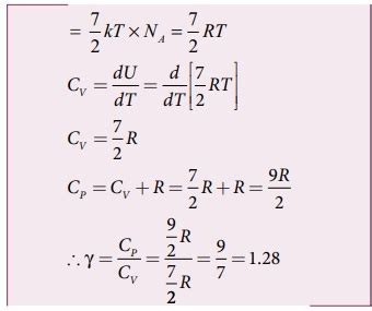 வாயுக்களின் தன்வெப்ப ஏற்புத்திறனில் ஆற்றல் சமபங்கீட்டு விதியின் ...