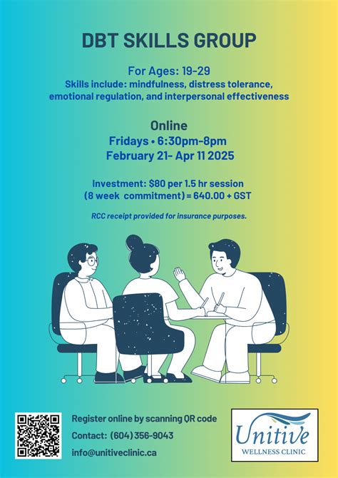 Dialectical Behavioural Therapy (DBT) Skills Group at Unitive Wellness ...