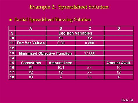 Image result for Linear Programming Problem Set Up