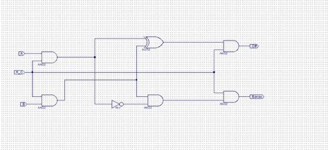 Image result for Digital Design Using Xilinx ISE