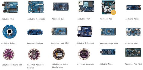 Image result for Coconauts Arduino Smartwatch