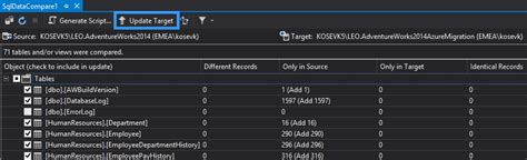Image result for Azure Migrate SQL Server