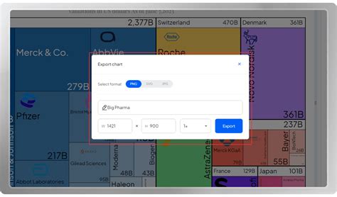 Image result for TreeMap Tutorial