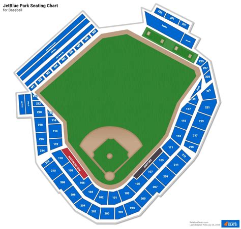 Capacity Of Jetblue Park